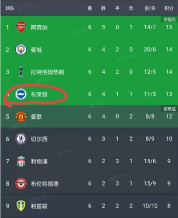 国米冬窗盈利3540万欧,球迷怒砸鞭炮:财报能替右路防守吗?