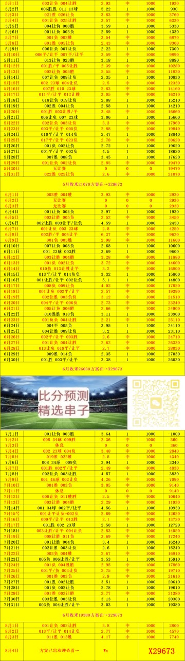 塞伊奈约基VS科特卡：比分预测