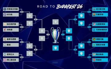 追光 | 宿命对决、豪门恩怨、北极圈黑马……这届欧冠16强赛有看头